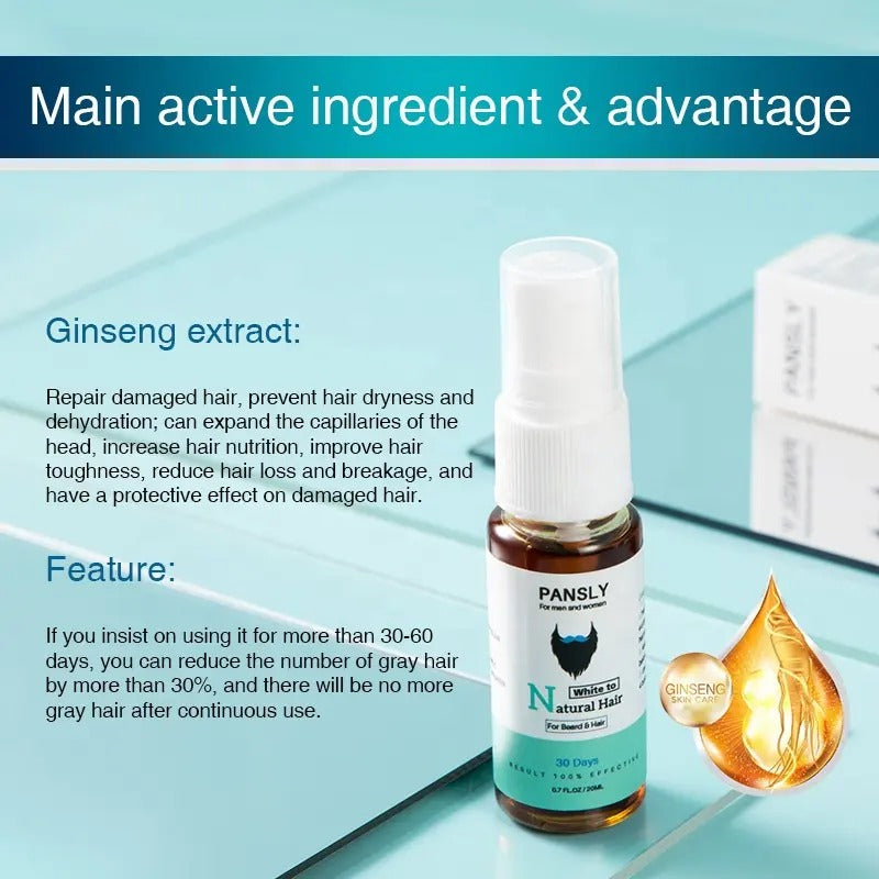 Pansly White Hair to Natural Hair Treatment Spray (20ml)