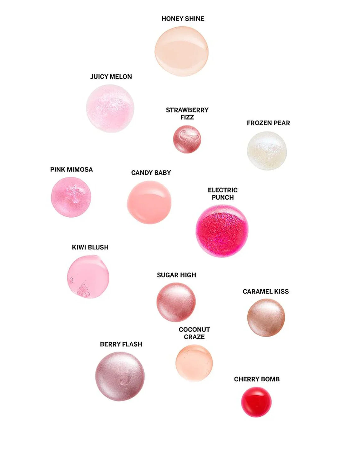 Victoria's Secret Candy Baby Flavored Lip Gloss