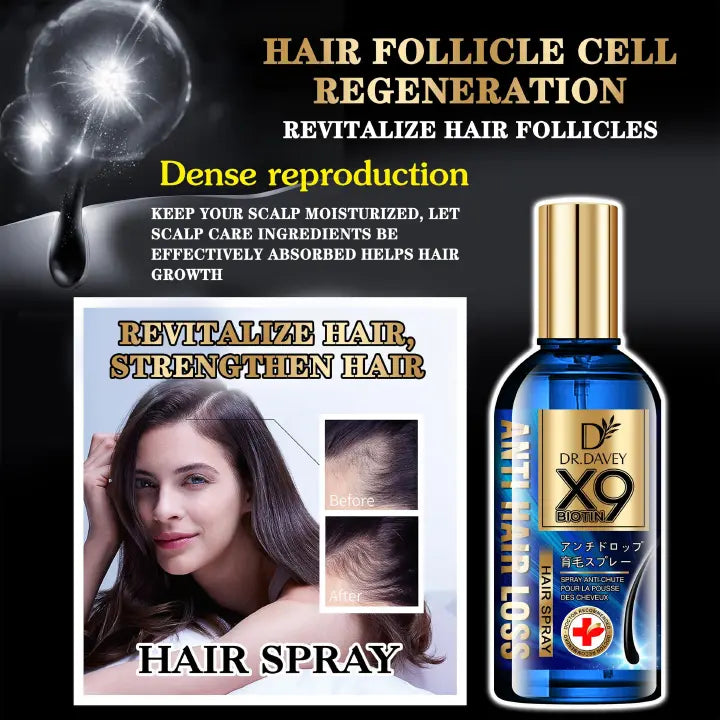 Dr davey Anti-Hair Loss X9 Biotin Anti Hair Loss Hair Spray