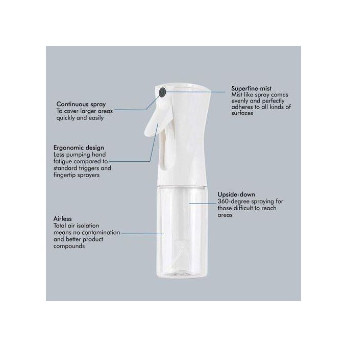 Continuous Mist Spray Bottle – Ultra-Fine Plastic Sprayer