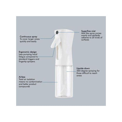 Continuous Mist Spray Bottle – Ultra-Fine Plastic Sprayer