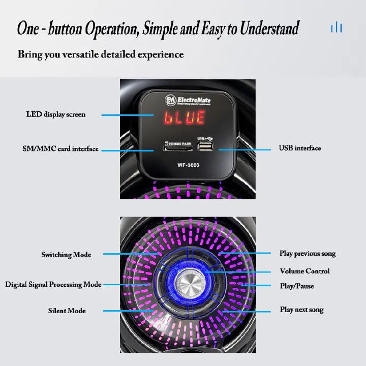 Electromate WF-2001 3.1 Home Theater Speaker System