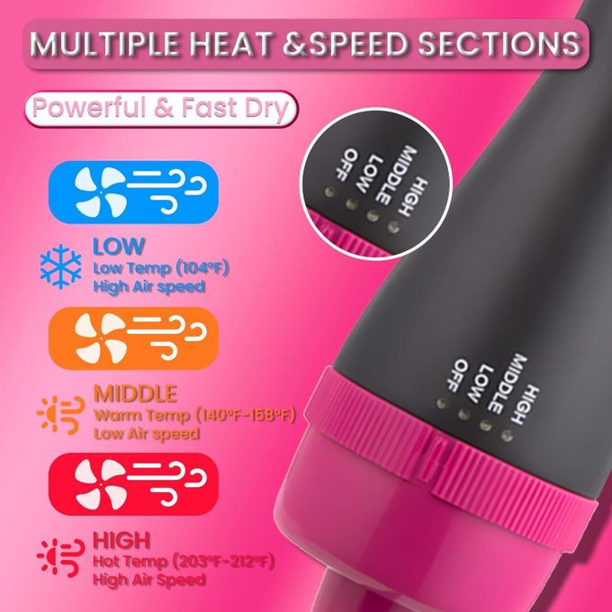 4-in-1 Hair Dryer Brush – One Step Blow Dryer, Styler, Straightener & Curler