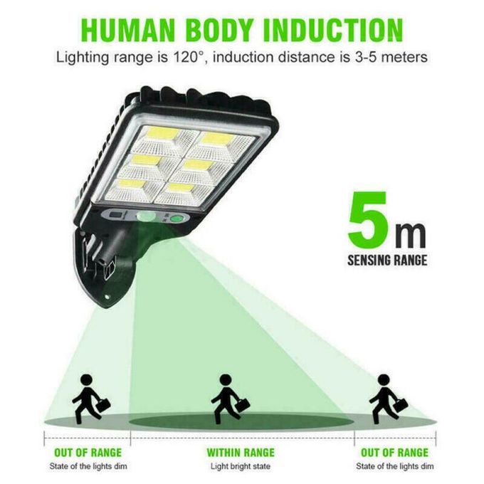 Jingxin LED Solar Flood Light – Motion Sensor Security Wall & Yard Lamp