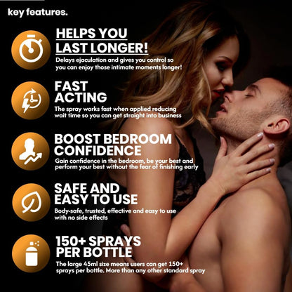 Viga 1 Million Delay Spray For Men