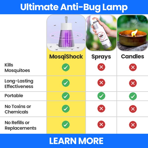 MosqiShock Mosquito Zapper I