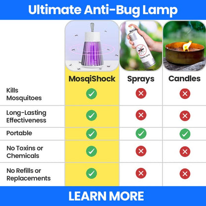 MosqiShock Mosquito Zapper