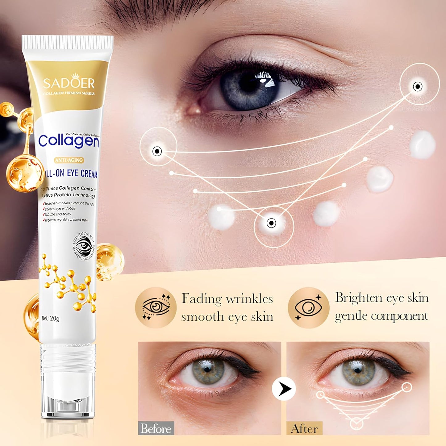 SADOER Collagen Eye Cream Retinol Eye Cream