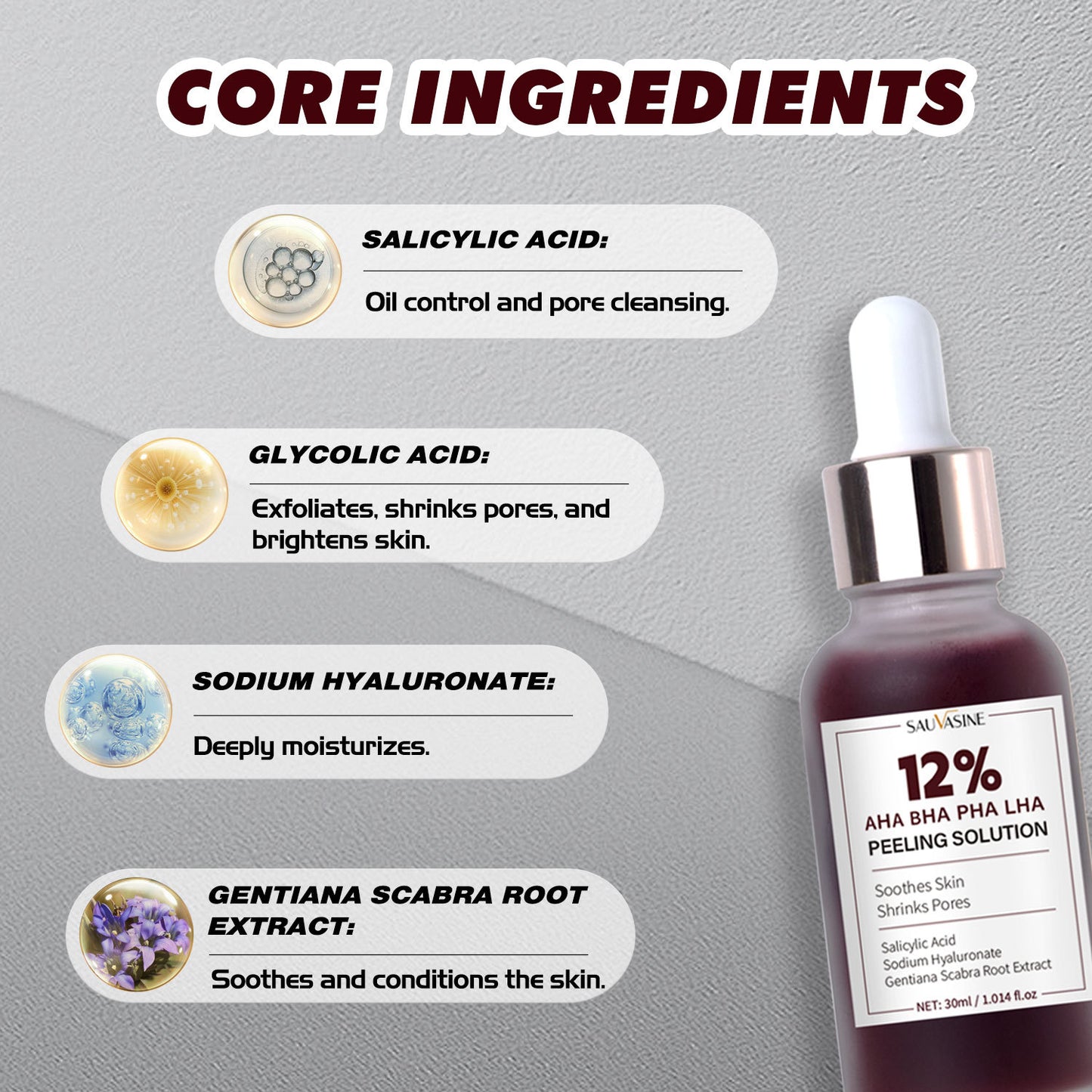 Sauvasine 12% AHA BHA PHA LHA Peeling Solution