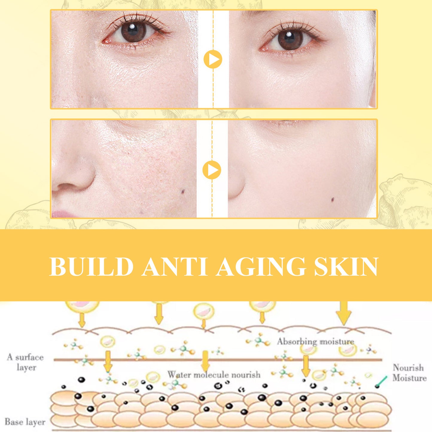 OUHOE Turmeric Serum