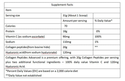 5D Gluta Collagen Glowing Powder