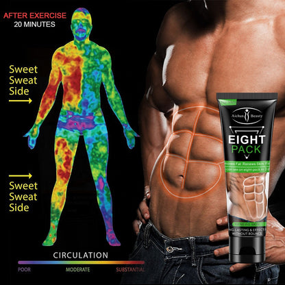 🔥 LIMITED DEAL — Aichun Beauty Eight Pack Abdominal Muscle Cream | Burns Belly Fat + Tones Abs + Firms Skin | KSh 1,950