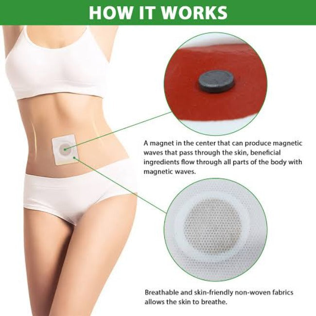 WINS TOWN Slimming Patch (10 Patches) | Medical Patch for Weight Loss, Metabolism and Detoxification