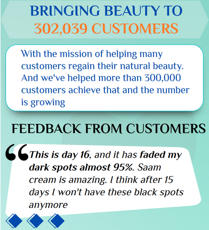 🔥ORIGINAL Saam Renewal Face Cream with QR CODE , BUY 1 GET 1 EXTRA FREE 🔥