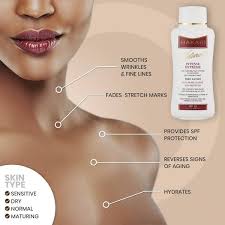 Makari Naturalle Intense Lightening Body Lotion