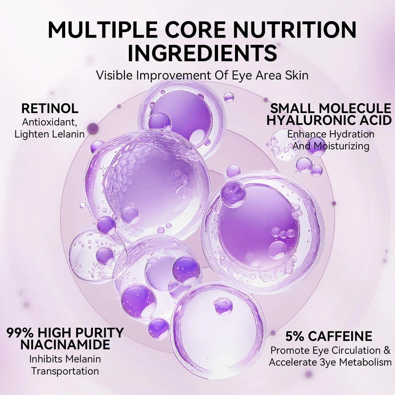 Lanbena Retinol Under Eye Patches