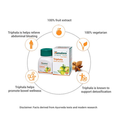 Himalaya Triphala – Bowel Wellness (60 Capsules)