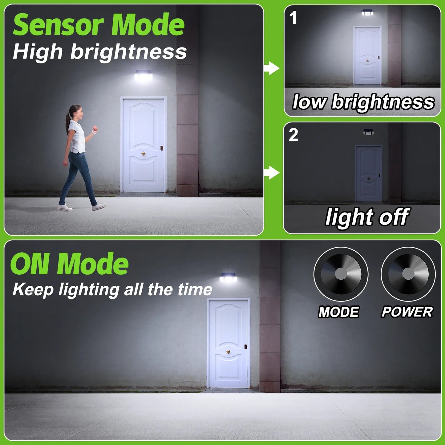 Solar Lights Outdoor – Motion Sensor Wall Lamp (3 Modes, IP65 Waterproof)