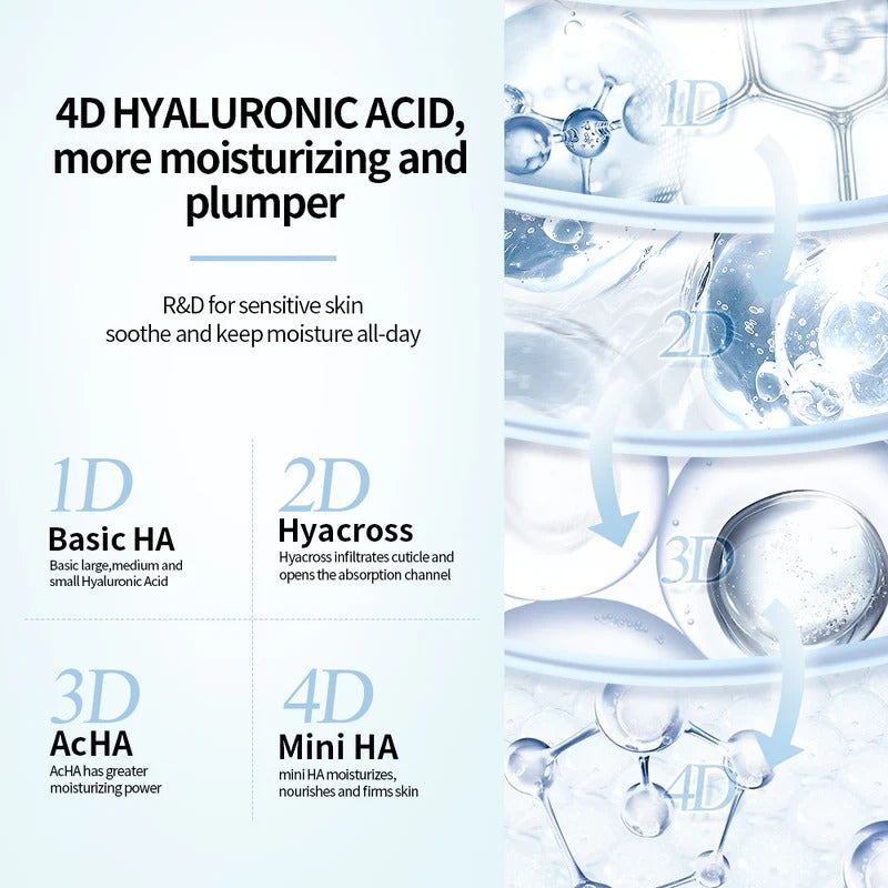 LANBENA Hydrating Cleanser