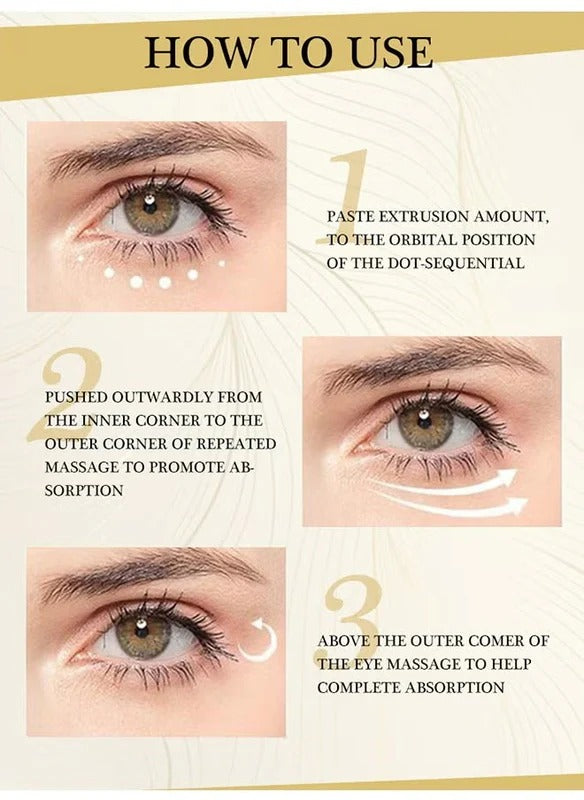 JoyPretty Polypeptide Multi‑Effects Eye Cream 20 g